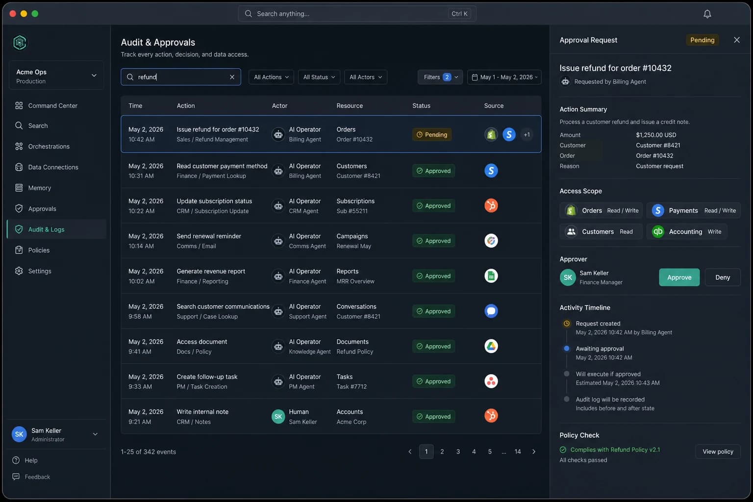 CentralBrAIn audit and approvals interface showing a searchable audit log and approval request