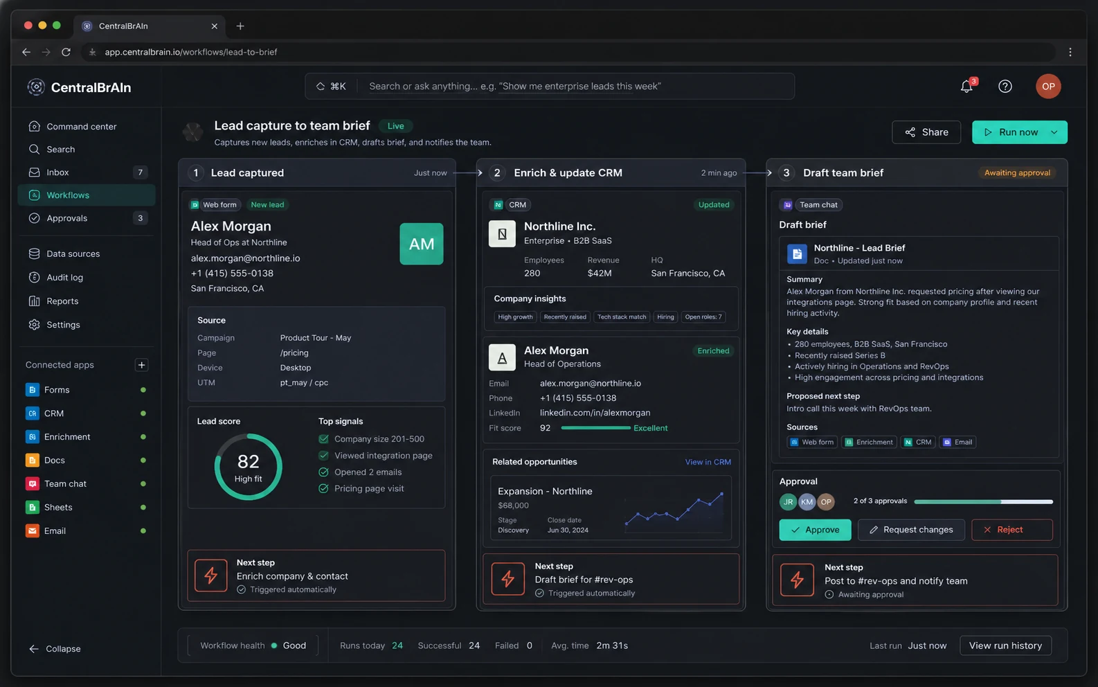 CentralBrAIn workflow screen showing lead capture, CRM enrichment, and team brief approval